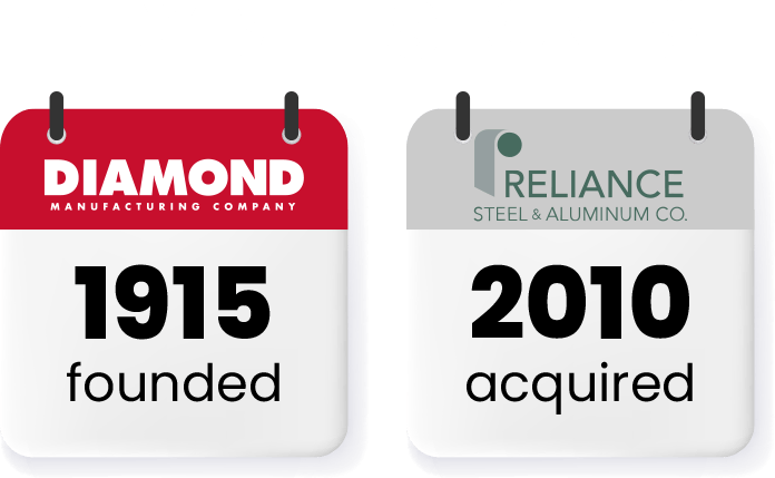 Key milestones: 1915 founded, 2010 aquired