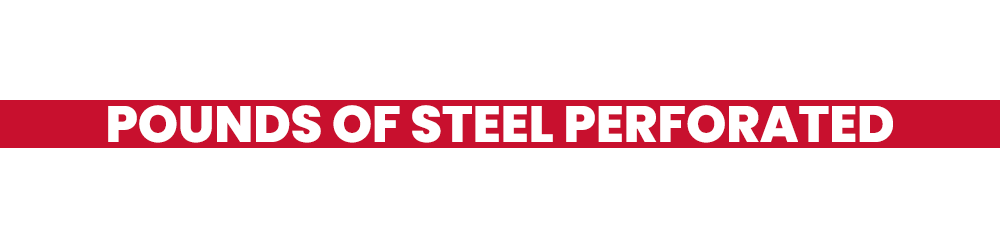 8.1M pounds of steel perforated daily, 97.2M pounds of steel perforated yaerly